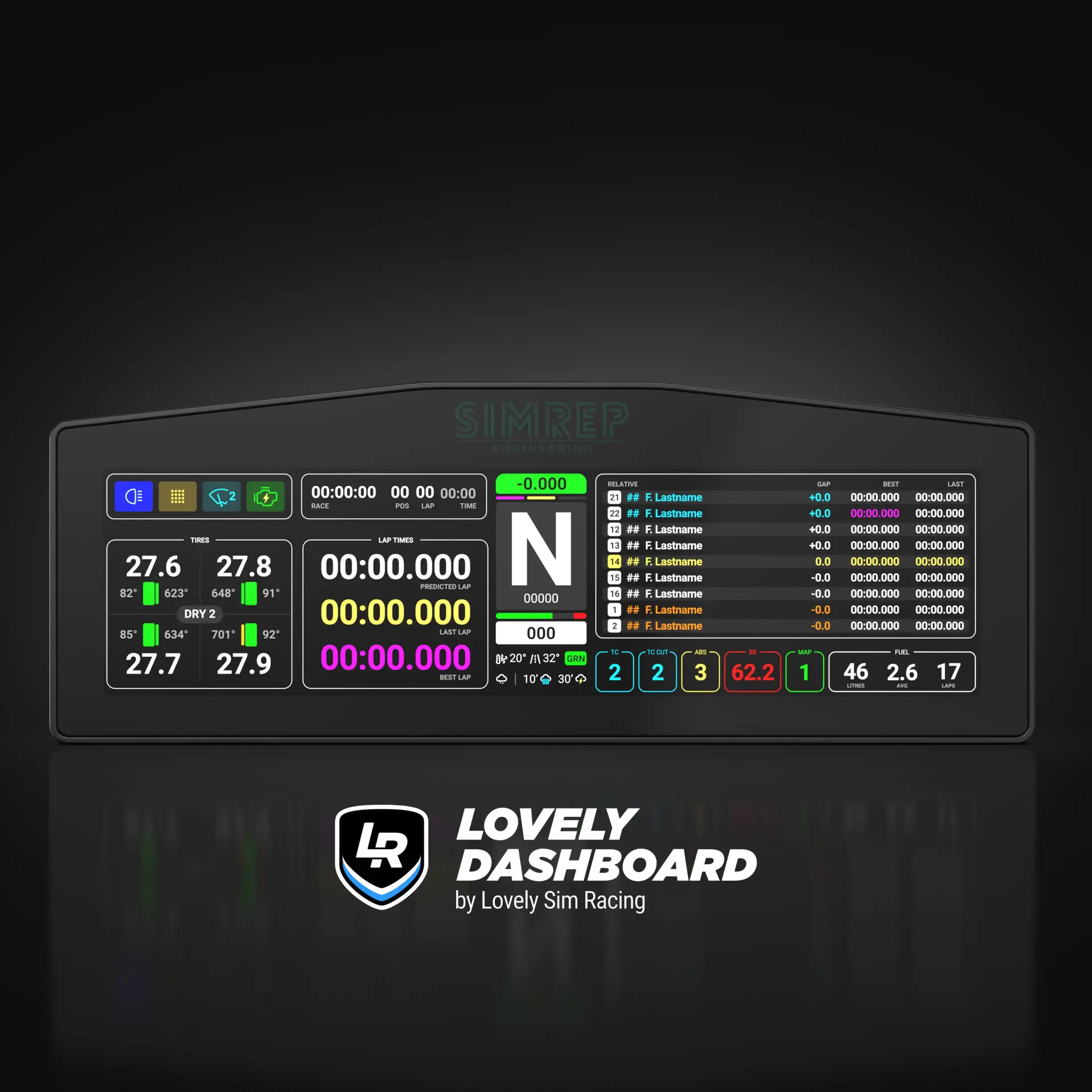 DDUXX1 Sim Dashboard - Image 3