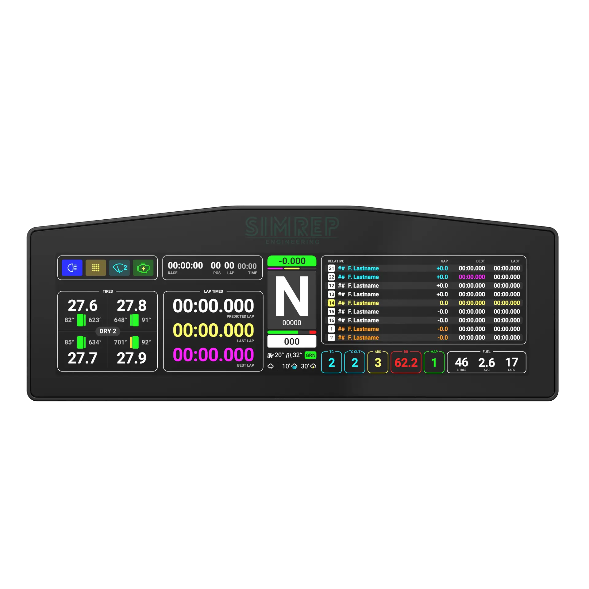 DDUXX1 Sim Dashboard